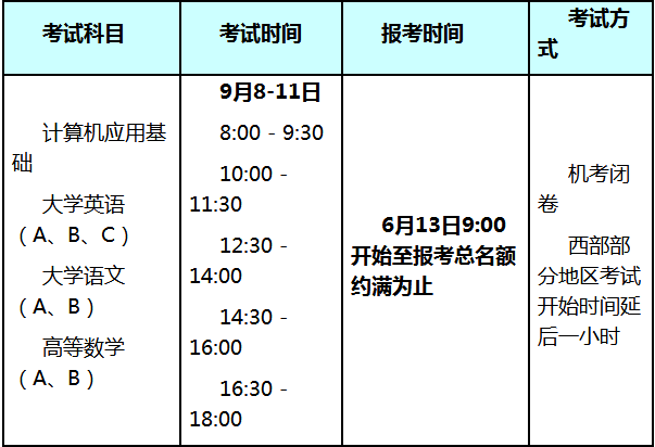 網教2018年9月統(tǒng)考課程考試安排