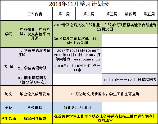 2018年11月學(xué)習(xí)計劃表 