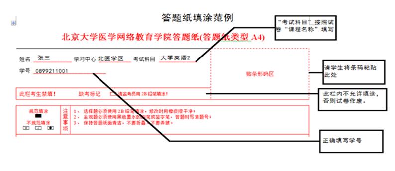 關(guān)于2019年3月考試考場(chǎng)安排及考試注意事項(xiàng)的通知