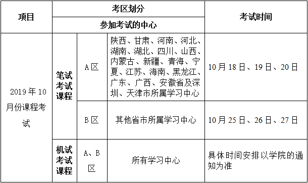 關(guān)于2019年10月份課程考試安排及有關(guān)事項(xiàng)的通知