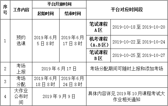 關(guān)于2019年10月份課程考試安排及有關(guān)事項(xiàng)的通知