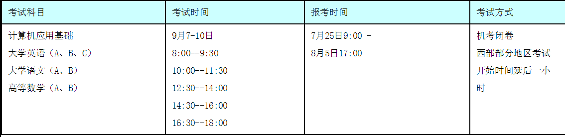 關于報名參加2019年9月全國統(tǒng)考有關事項的通知