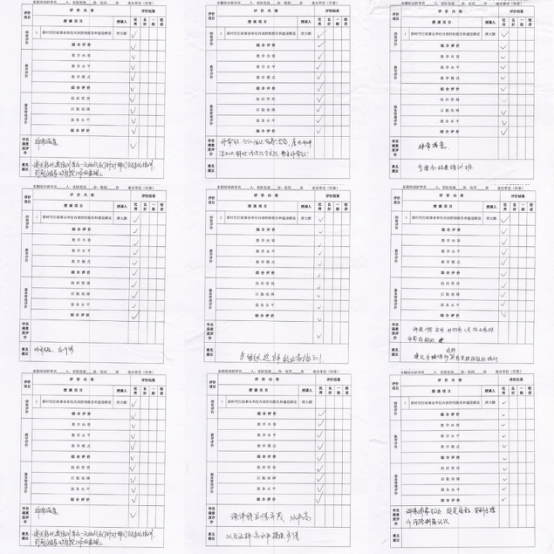 2019年首期大連市行政事業(yè)單位內(nèi)部控制培訓班圓滿落幕