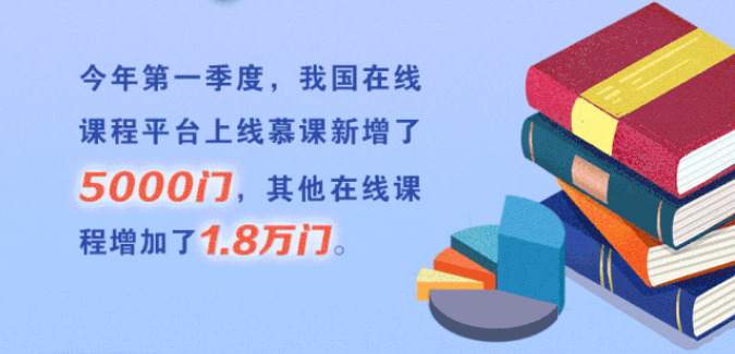 1454所高校在線開學！將啟動高校在線教學英文版國際平臺建設(shè)項目