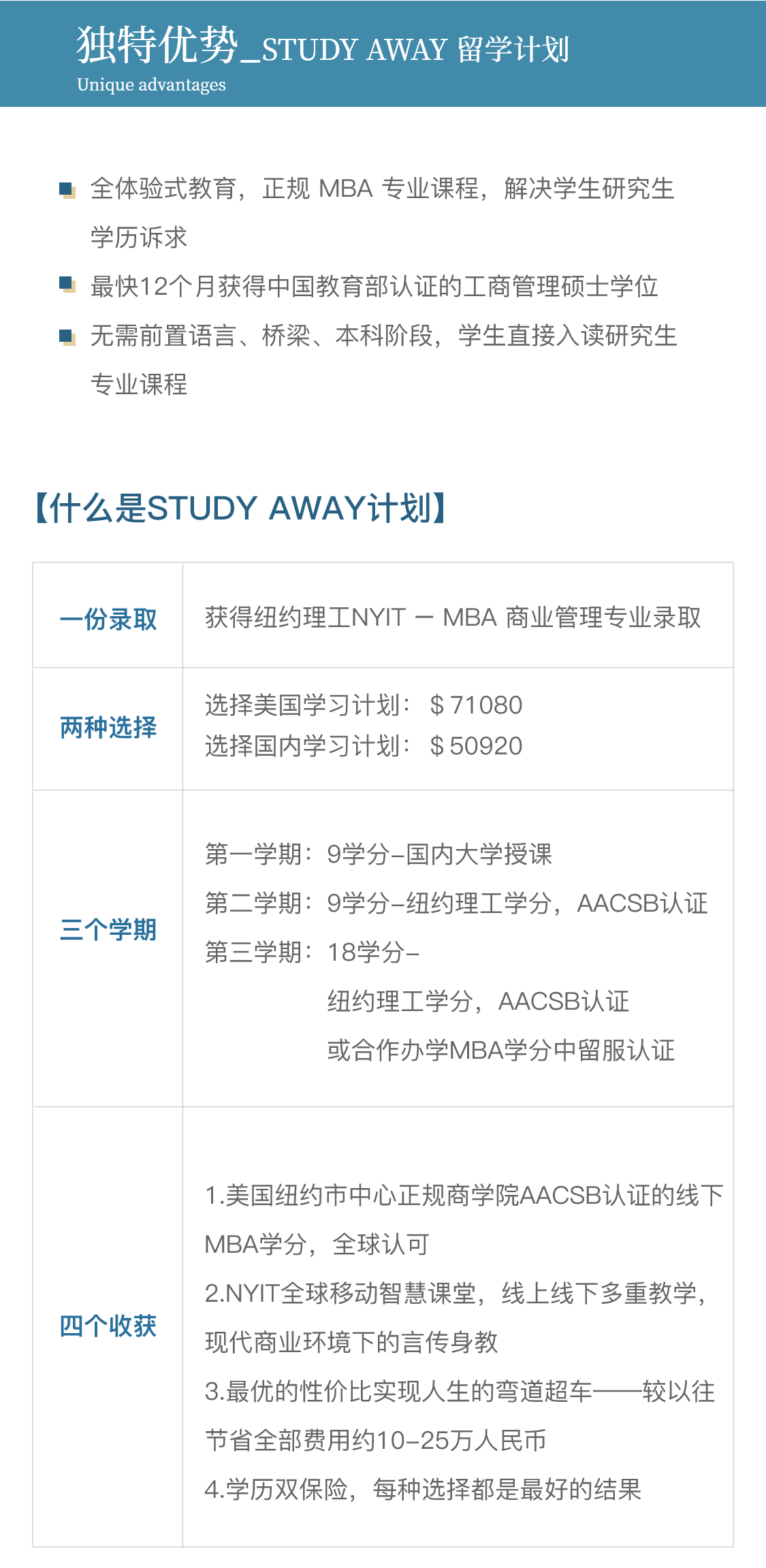 紐約理工大學招生簡章