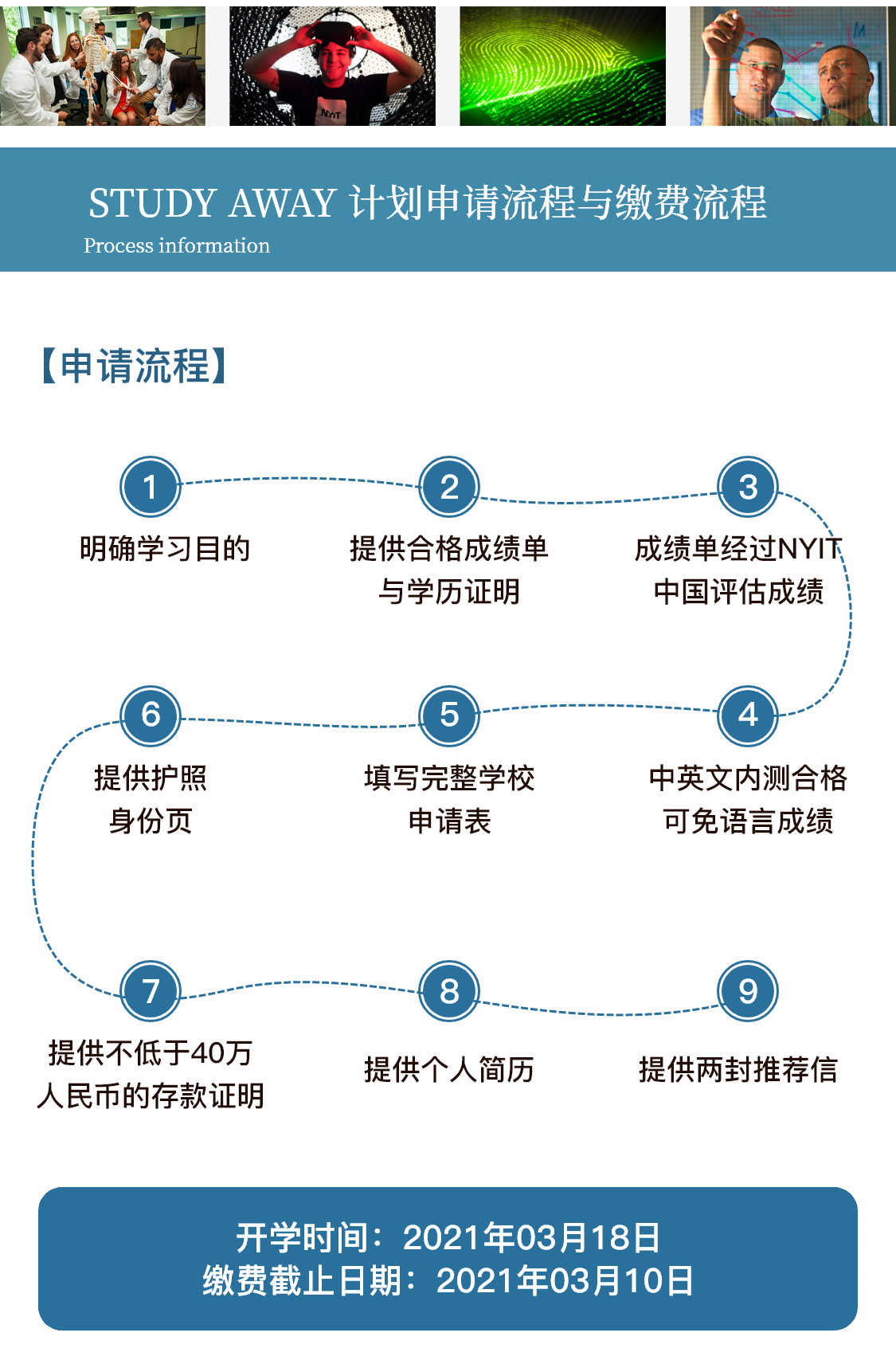 紐約理工大學招生簡章