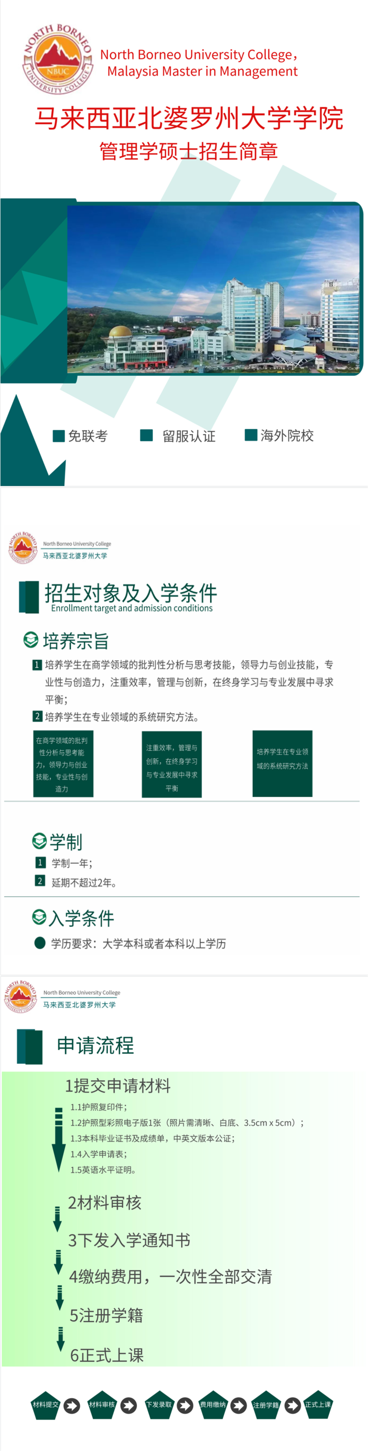 馬來西亞北婆羅州大學(xué)招生簡章