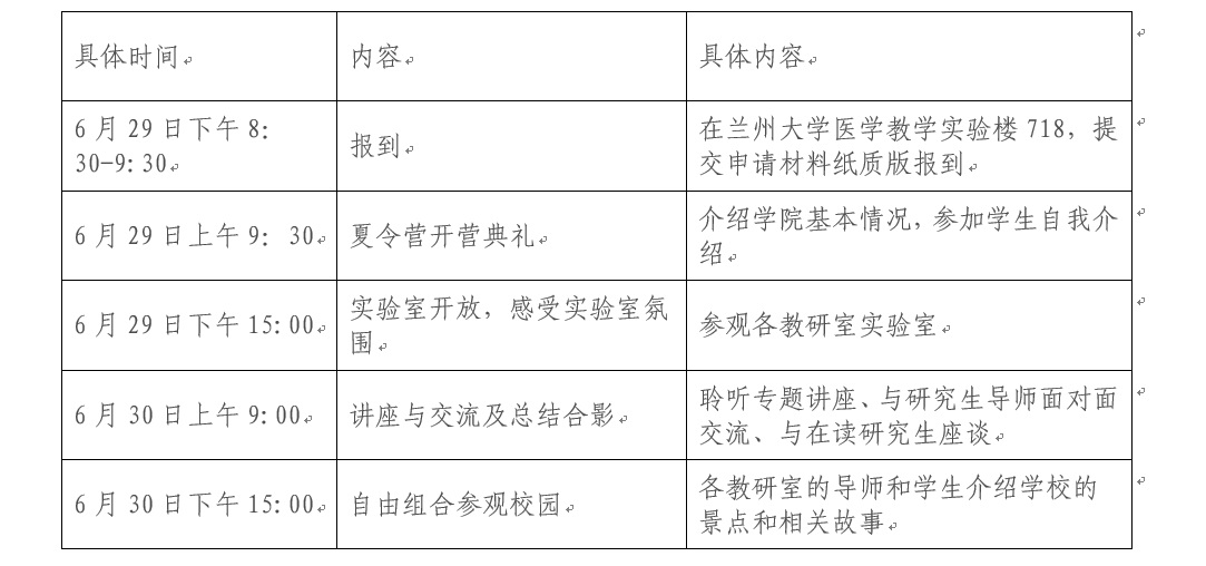 蘭州大學基礎(chǔ)醫(yī)學院2021年優(yōu)秀大學生暑期夏令營活動通知