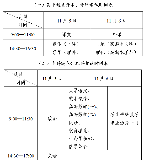 北京市成人高考考試時(shí)間公布